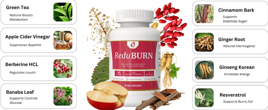 ReduBurn Ingredients